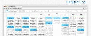 Inspiracje w kreowaniu nazw. Przykłady z życia wzięte, czyli skąd wzięła się nazwa Kanban Tool?
