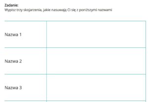 Jak badać nazwę, badanie jakościowe